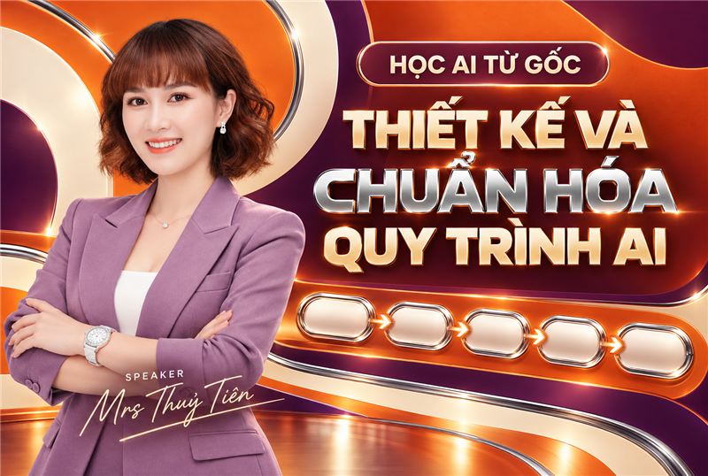 CĐ4: Thiết kế và chuẩn hóa quy trình AI